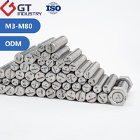 Pure Nickel 200 201 UNS N02200 N02201 2.406 2.4061 Ni 200 Alloy Hardware Strip Bars Stud Bolt Thread Rod and Nut Washer