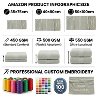 Toalla de Gimnasio Personalizada Bordada 100% Algodón, Toalla Deportiva de Color Sólido 450-550GSM, 35x75-50x100cm, Absorbente de Sudor para Fitness y Yoga