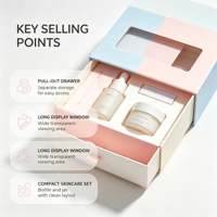 Boîte cadeau en papier personnalisée pour emballage de crème cosmétique et soins de la peau
