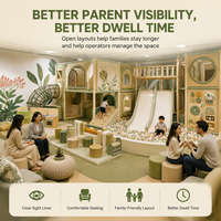 Equipo de juego de plástico blando para interiores, piscina de bolas esquinera, tobogán abierto, asientos para padres, ventanas de observación, acceso de baja altura, personalizable para
