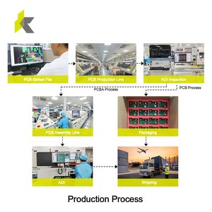 Bảng mạch nhà chiếu thông minh đúc Màn hình Movie chiếu pcba chế biến và sản xuất - Product Image 6