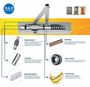 Ferme-portes automatiques hydrauliques homologués UL, 40-65 kg, avec vérification de rappel de position à <span class=keywords><strong>180</strong></span> degrés - Product Image 2