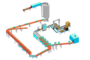 纸箱包装机，纸箱包装码垛线，包装机公司 - Product Image 3
