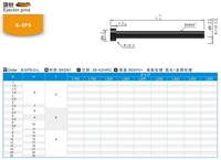 TIMOULD - Pasador Expulsor Nitrurado Negro, Disponible en Múltiples Especificaciones, SKD61, Accesorio de Molde de Alta Precisión, Dureza del Núcleo 38-42HRC