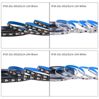 Bandes LED RVBW 12V à IC externe programmable, pleine couleur, pour bars et KTV