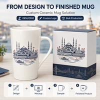 Maßgefertigtes Ottoman Blau-Weiß Linienkunst Istanbul Souvenir Tassen-Geschenkset Galata-Turm Bosporus Keramik Bone China Auslaufsichere Tasse