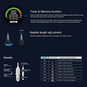 Kit de machine à tatouer OEM personnalisé, fournitures de micropigmentation du <span class=keywords><strong>cuir</strong></span> <span class=keywords><strong>chevelu</strong></span>, stylo de <span class=keywords><strong>tatouage</strong></span> capillaire pour hommes, vente chaude en Corée, SMP - Product Image 4