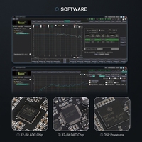 Compresor de Audio RMS, Compresor de Audio Dante Dsp, Lm848rts, Nuoxin, Dlms Audio