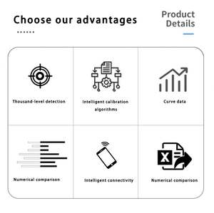 Analyseur d'air innovant MT-32 avec inspection de 13 paramètres, courbe de comparaison PM et longévité de la batterie pour des performances optimales - Product Image 6