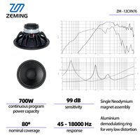 Haut-parleur coaxial de 12 pouces, 8 ohms, 350 W, haut-parleur coaxial audio professionnel, haut-parleur PA de 12 pouces pour sonorisation, DJ, club, performance
