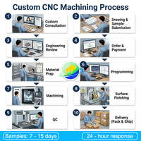 Chasis de Robot Personalizado, Pieza Estructural Mecanizada por CNC, Aluminio, Automatización Móvil de Almacenes, Base Ligera, Conjunto de Componentes