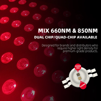 Appareil de luminothérapie rouge 100% portable, panneau de luminothérapie rouge pour le corps, 660 Nm 850 Nm infrarouge, vente en gros en Chine