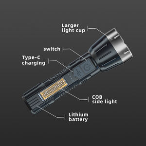Фонарь Warsun B350: Мощный, портативный, с дисплеем, для экстренной зарядки, COB-фонарь для активного отдыха - Product Image 4