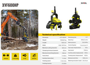 XUVOL 600HP Max. Diamètre de coupe. Segment de débardage d'arbres pour excavatrice de 60 cm, 20-25 tonnes, tête de récolteuse forestière hydraulique - Product Image 2