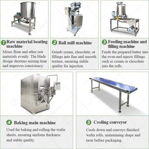 ウエハースティックエッグロール小型生産製造機電動 - Product Image 3