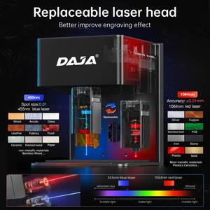 2025 daja dj6 Pro khắc <span class=keywords><strong>laser</strong></span> 5/7/15/20 <span class=keywords><strong>Watt</strong></span> lớn khu vực làm việc cho vật liệu khác nhau <span class=keywords><strong>Laser</strong></span> Engraver đánh dấu máy - Product Image 4