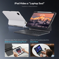 Venta al por Mayor de Funda con Teclado Desmontable Laudtec F94 - Retroiluminación de 7 Colores, Trackpad y Hub 4 en 1 para iPad / iPad Pro / iPad Air
