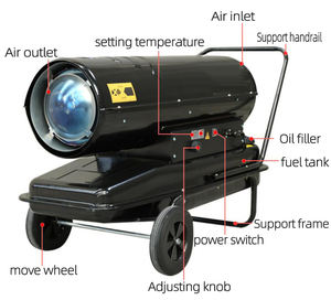 Calentador de <span class=keywords><strong>Aceite</strong></span> Diésel Automático de <span class=keywords><strong>Bajo</strong></span> <span class=keywords><strong>Consumo</strong></span>, Construcción de Acero Inoxidable, Diseño Ecológico, Calentador de Aire de Alta Capacidad para Granja - Product Image 4