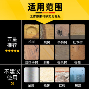 ดอกสว่านเจาะรูสี่เหลี่ยม Fuxin ขนาด 6 6.4 8 9.5 10 12.5 12.7 14 15 16 18 19 20 22 25 30 มม. สำหรับงานไม้ - Product Image 4