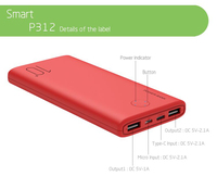 Nouveau portable powerbank double 2.1A téléphone portable chargeur de batterie De Puissance Banque 10000mah