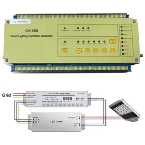 Farola inteligente automatizada para Control y monitoreo de Farola, Sensor ambiental para gestión de activos