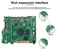 Placa base Rockchip PCBA RK3568 de cuatro núcleos, solución CKD SKD, placa integrada IoT industrial