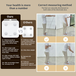 Einzigartige Fabrik Ganzkörper wiegen Heim krankenhaus Arzt Bmi Waage Körper Fitness Waage Digital Wifi Smart Waage für Körper gewicht - Product Image 5