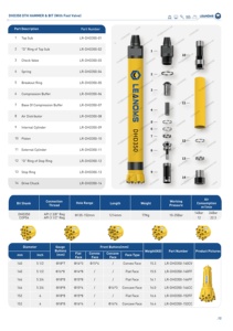 Dhd350 <span class=keywords><strong>cop54</strong></span> ql50 5inch <span class=keywords><strong>DTH</strong></span> khoan búa bit được sử dụng trong xây dựng và các ngành công nghiệp tốt các nhà sản xuất Trung Quốc - Product Image 3
