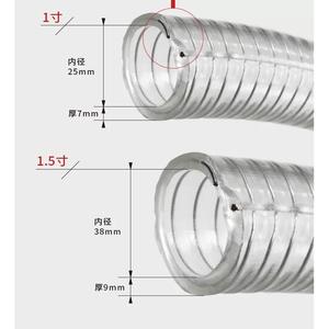 Tuyau de distribution de carburant flexible en acier tressé résistant aux acides et aux températures élevées de 1 pouce pour le ravitaillement - Product Image 3