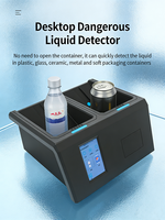 Détecteur de liquides de sécurité pour aéroports, métros et événements – Produits de protection de sécurité fabriqués en Chine