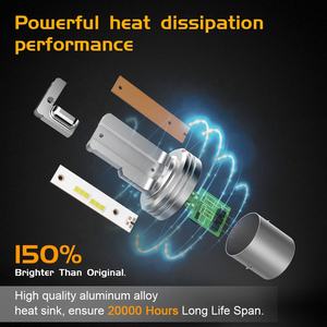 Ampoules de phare LED BEVINSEE 36W BA20D H6 pour moto ATV S2 pour Honda CBR-<span class=keywords><strong>125</strong></span> <span class=keywords><strong>XR</strong></span> <span class=keywords><strong>125</strong></span> 250 400 600 650 pour <span class=keywords><strong>Yamaha</strong></span> XC125 - Product Image 5