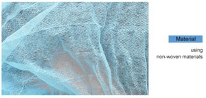 Dùng Một Lần Chống Bụi Cap Mob Cap Tóc Net Head Bìa Thực Phẩm Nhà Máy Chăm Sóc Cá Nhân - Product Image 4