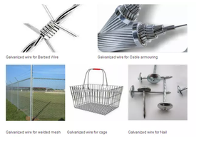 Mailles de clôture à mailles 1.8mm, filet en mailles pour aire de jeux, remplissage de ferme - Product Image 3