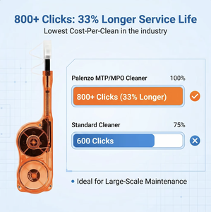 KEXINT Lápiz Limpiador de Fibra Óptica MPO MTP, Más de 800 Ciclos para 8/12/24 Fibras, Limpiador de Alta Precisión con un Solo Clic para Centros de Datos de IA, Naranja - Product Image 2