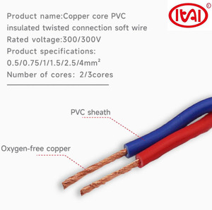 <span class=keywords><strong>สาย</strong></span><span class=keywords><strong>ไฟ</strong></span>เกลียวทองแดงยืดหยุ่น300/300V 0.75/<span class=keywords><strong>1</strong></span>/<span class=keywords><strong>1</strong></span>.5/2 5/4mm2สำหรับระบบป้องกันอัคคีภัยและระบบ<span class=keywords><strong>ไฟ</strong></span> - Product Image 2