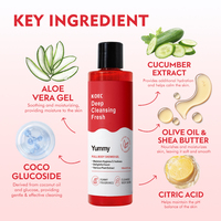 KOEC Kit de Soins Intimes Féminins 5-en-1 : Équilibre Naturel du pH, Nettoyage Intime avec Gel Douche et Mousse Lavante en Plastique