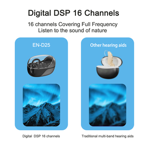Audífonos con clip <span class=keywords><strong>para</strong></span> oreja con reducción de ruido y diseño de moda Audífonos digitales recargables <span class=keywords><strong>para</strong></span> ancianos - Product Image 3