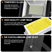 Reflectores LED de Aluminio Impermeables IP65 de 10W-500W, Ángulo de Haz de 120°, 3000K/4000K/6500K, SMD2835, Eficiencia de 75-100 Lm/W, Certificación CE