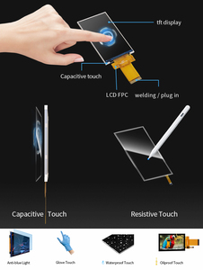 Polcd 320*480 <span class=keywords><strong>3</strong></span>.5 inch LCM Màn hình công nghệ ili9488 Ổ IC tùy chỉnh TFT <span class=keywords><strong>LCD</strong></span> màn hình hiển thị cho nhà thông minh - Product Image 4