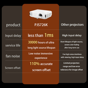 โปรเจคเตอร์โฮมเธียเตอร์เลเซอร์ <span class=keywords><strong>ViewSonic</strong></span> PJS726K ความละเอียดเนทีฟ 4K, 3500 ANSI ลูเมนส์, HDR, ลดอาการหน่วงอินพุตต่ำสำหรับภาพยนตร์และการเล่นเกม - Product Image 2