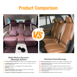 Asientos <span class=keywords><strong>de</strong></span> Lujo <span class=keywords><strong>de</strong></span> Segunda Fila con Múltiples Contornos para Benz GLS |   Adaptador para Masaje con Piedras Calientes Estilo <span class=keywords><strong>Maybach</strong></span> |   Kit <span class=keywords><strong>de</strong></span> Codificación SCN Sin Errores - Product Image 3