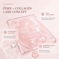 Masque facial en feuille hydratant au collagène, à la niacinamide et au PDRN pour l'éclat et l'hydratation