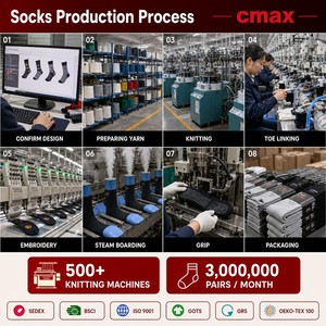 Chaussettes <span class=keywords><strong>de</strong></span> Noël en peluche personnalisées pour un hiver douillet, vente en gros, étiquette privée, OEM, ODM, livraison rapide - Product Image 6