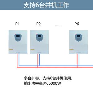 อินเวอร์เตอร์พลังงานแสงอาทิตย์ 6.2/11KW คลื่นไซน์บริสุทธิ์ เฟสเดียว MPPT ไฮบริดกริดไท พร้อม CT - Product Image 5