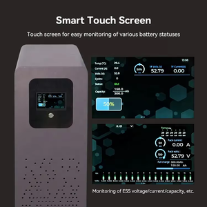 2025 mới 51.2V 900ah 1000ah 50kwh Pin dọc di chuyển lithium năng lượng mặt trời Hệ thống lưu trữ nhà LiFePO4 gói - Product Image 6