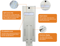 Hishine 120W LED étanche lampadaire solaire 5000W extérieur Luz solaire Para lampe extérieure pour route 8000 Watt lampadaire