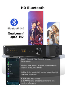 High Power CL-<strong>4</strong> <strong>4</strong> Zones 16 Channels Stereo Audio Amplifier Class D Blue Tooth 5.0 for Multi-room Music Playback - Product Image 6