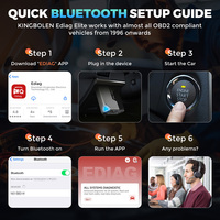 Herramienta de diagnóstico de escáner Kingbolen Ediag Elite Obd2 para todos los coches Elm327 Obd2 actualización gratuita de por vida