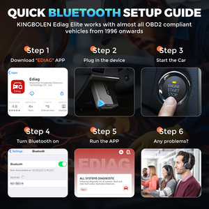 Công cụ Chẩn đoán Máy quét kingbolen ediag Elite OBD2 cho tất cả các xe ELM327 OBD2 cập nhật miễn phí trọn đời - Product Image 6