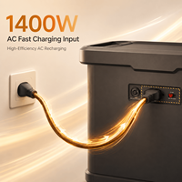 Station d'alimentation portable SOUOP Supplier 2232Wh Lifepo4 2kw, générateur solaire domestique 3000w, générateur solaire extérieur 2400w